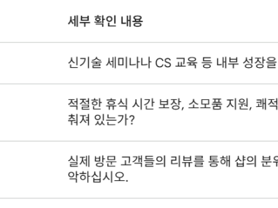 [칼럼] 테라피스트 취업정보: 단순 노무를 넘어 전문가로 성장하는 법